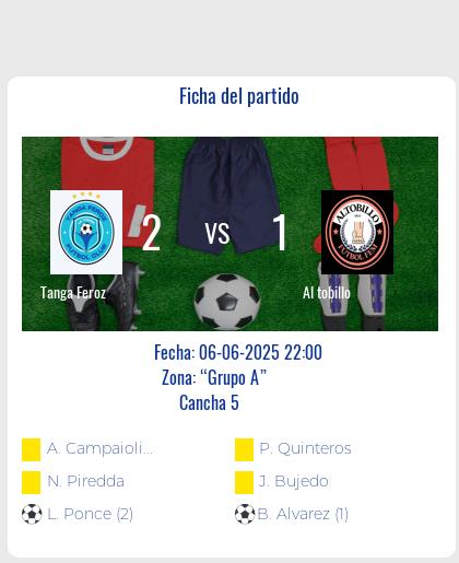 Fecha 8: Finalizo el partido de Tanga Feroz VS Al tobillo
