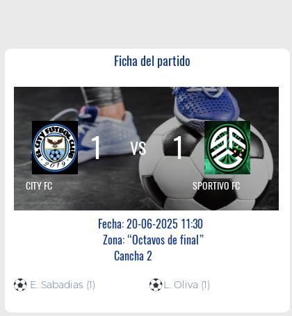 Fecha 1: Finalizo el partido de CITY FC VS SPORTIVO FC