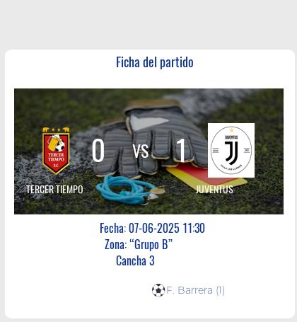 Fecha 11: Finalizo el partido de TERCER TIEMPO VS JUVENTUS