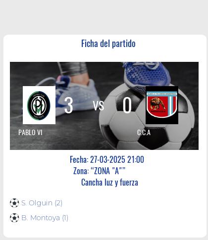 Fecha 4: Finalizo el partido de PABLO VI VS C.C.A