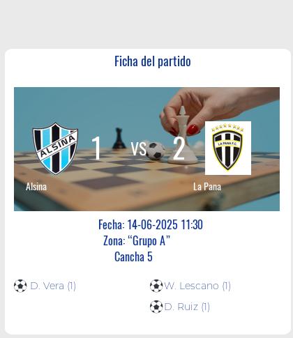 Fecha 14: Finalizo el partido de Alsina VS La Pana