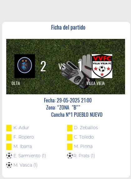 Fecha 13: Finalizo el partido de OLTA VS VILLA VIEJA