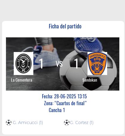 Fecha 1: Finalizo el partido de La Cementera VS Sandokan