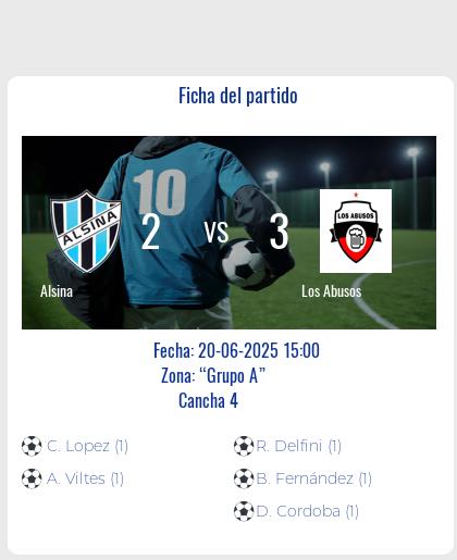 Fecha 15: Finalizo el partido de Alsina VS Los Abusos