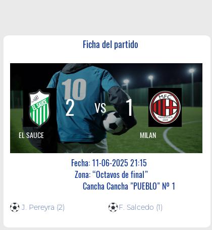 Fecha 1: Finalizo el partido de EL SAUCE VS MILAN