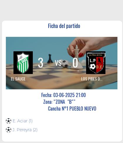 Fecha 13: Finalizo el partido de EL SAUCE VS LOS PIBES DEL EVA