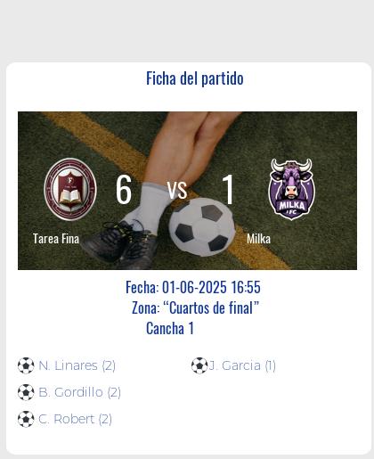 Fecha 1: Finalizo el partido de Tarea Fina VS Milka