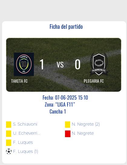 Fecha 8: Finalizo el partido de TAKETA FC VS PLEGARIA FC