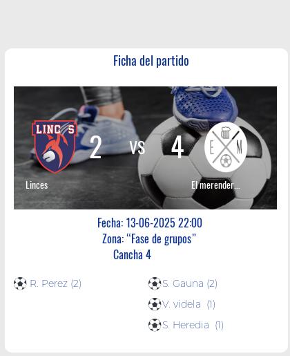 Fecha 11: Finalizo el partido de Linces VS El merendero