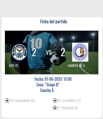 Fecha 11: Finalizo el partido de CITY FC VS SANTOS DE CORDOBA