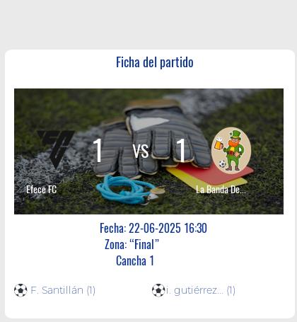 Fecha 1: Finalizo el partido de Efece FC VS La Banda De Melchor