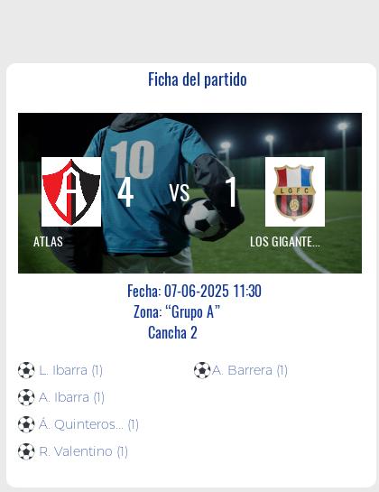 Fecha 11: Finalizo el partido de ATLAS VS LOS GIGANTES