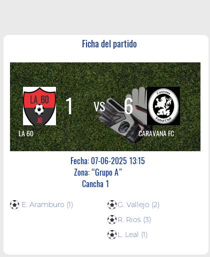 Fecha 11: Finalizo el partido de LA 60 VS CARAVANA FC