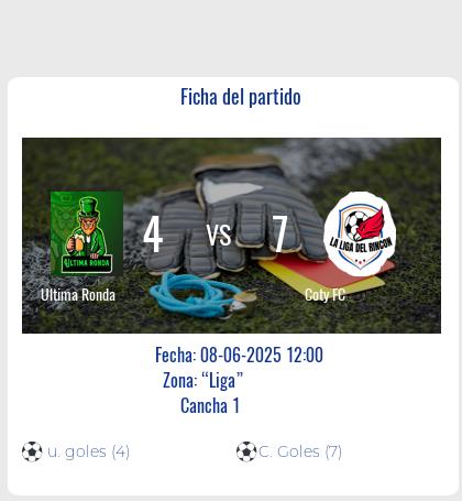 Fecha 9: Finalizo el partido de Ultima Ronda VS Coty FC