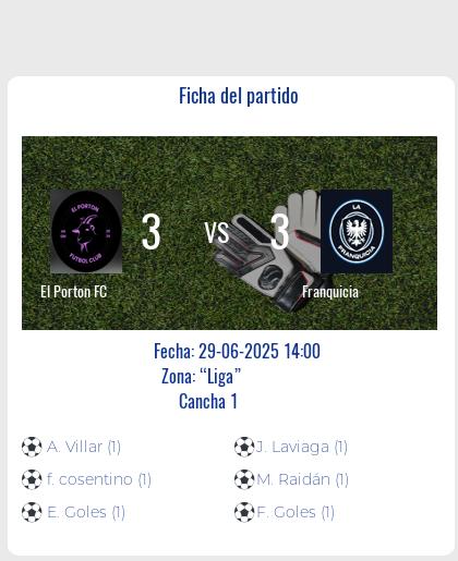 Fecha 11: Finalizo el partido de El Porton FC VS Franquicia