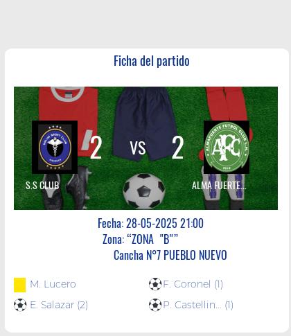 Fecha 13: Finalizo el partido de S.S CLUB VS ALMA FUERTE +28 F.C