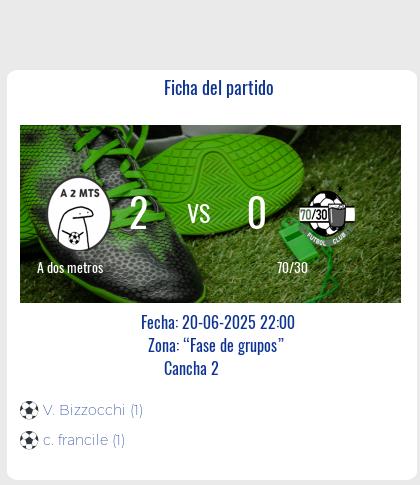 Fecha 12: Finalizo el partido de A dos metros VS 70/30