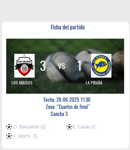 Fecha 1: Finalizo el partido de LOS ABUSOS VS LA PIRAÑA