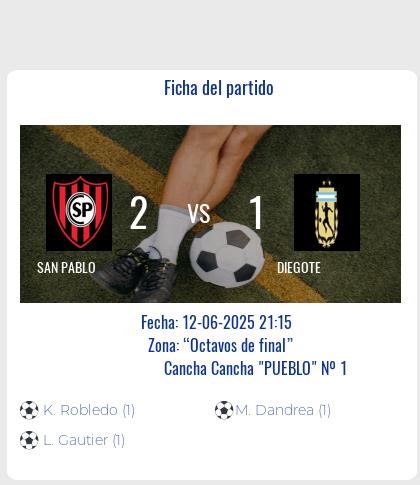 Fecha 1: Finalizo el partido de SAN PABLO VS DIEGOTE
