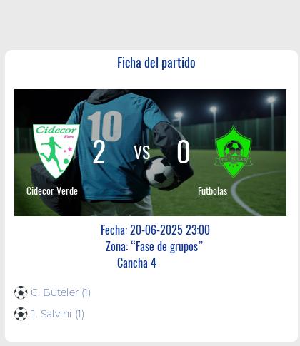 Fecha 12: Finalizo el partido de Cidecor Verde VS Futbolas