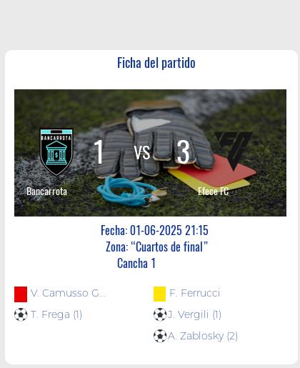 Fecha 1: Finalizo el partido de Bancarrota VS Efece FC