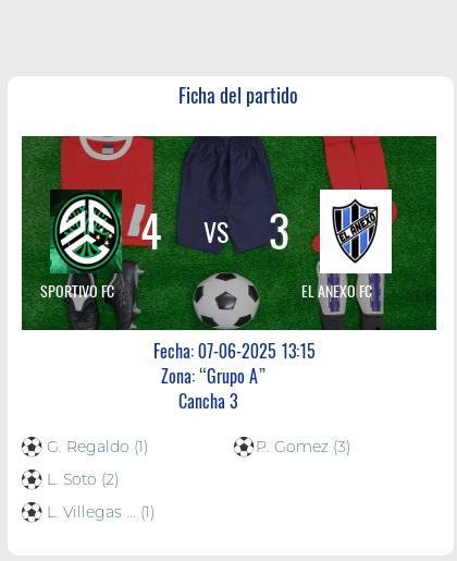 Fecha 11: Finalizo el partido de SPORTIVO FC VS EL ANEXO FC