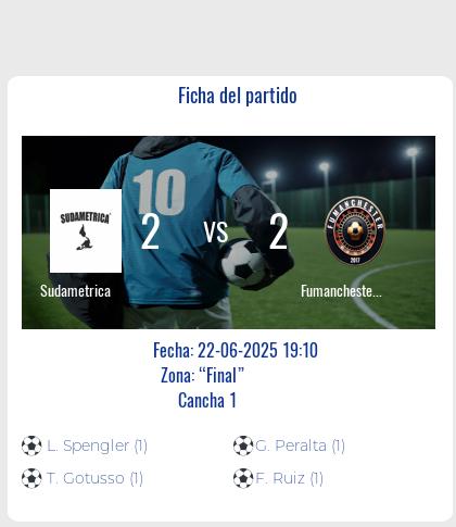 Fecha 1: Finalizo el partido de Sudametrica VS Fumanchester