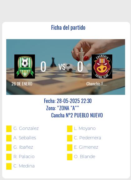 Fecha 13: Finalizo el partido de 26 DE ENERO VS Chanchis F.C.