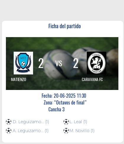 Fecha 1: Finalizo el partido de MATIENZO VS CARAVANA FC