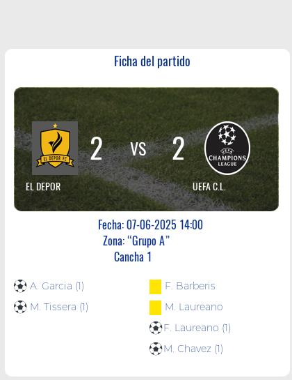 Fecha 12: Finalizo el partido de EL DEPOR VS UEFA C.L.