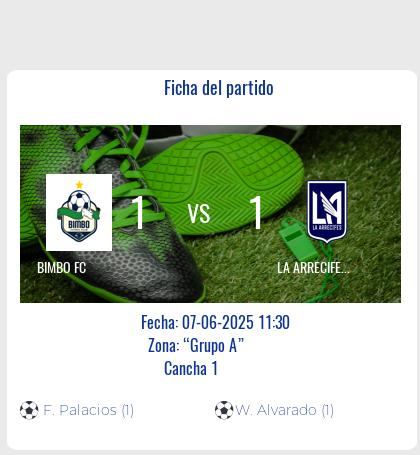 Fecha 11: Finalizo el partido de BIMBO FC VS LA ARRECIFES FC