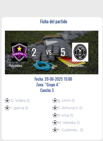Fecha 15: Finalizo el partido de Yofrentina VS La Cementera