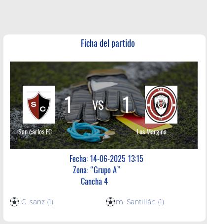 Fecha 14: Finalizo el partido de San carlos FC  VS Los Marginales FC