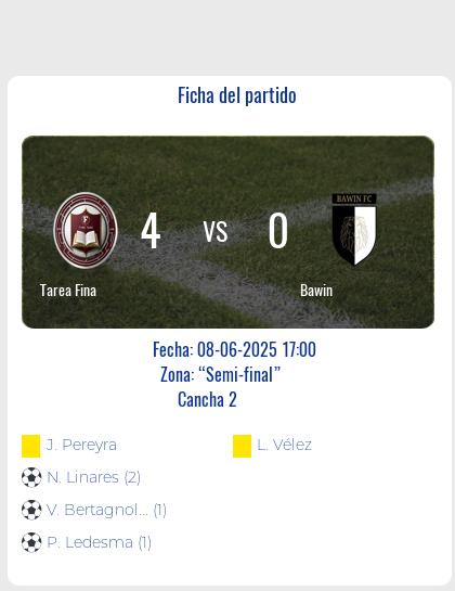 Fecha 1: Finalizo el partido de Tarea Fina VS Bawin