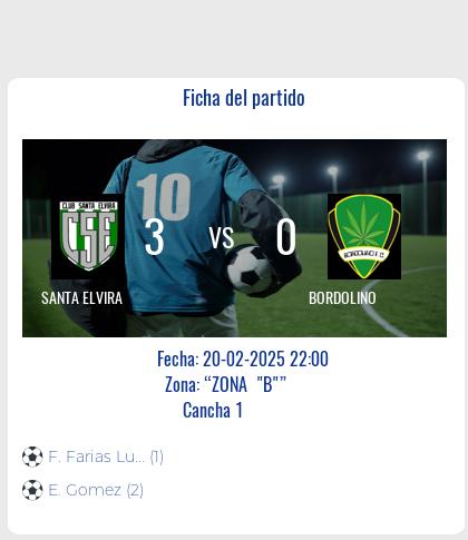 Fecha 13: Finalizo el partido de SANTA ELVIRA VS BORDOLINO