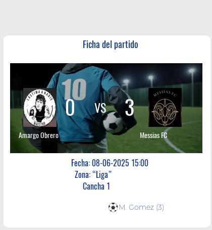 Fecha 9: Finalizo el partido de Amargo Obrero VS Messias FC