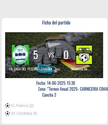 Fecha 13: Finalizo el partido de LA CASA DEL YESERO - DABRIKA VS Despensa Belén y Claudia