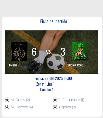 Fecha 10: Finalizo el partido de Messias FC VS Ultima Ronda