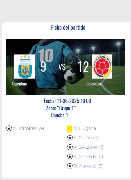 Fecha 4: Finalizo el partido de Argentina VS Colombia