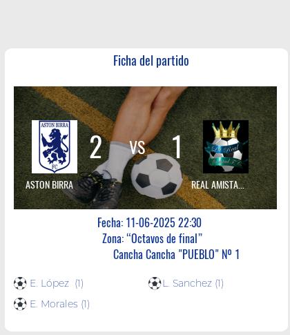 Fecha 1: Finalizo el partido de ASTON BIRRA VS REAL AMISTAD