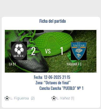 Fecha 1: Finalizo el partido de LA 91 VS YAGUAR F.C