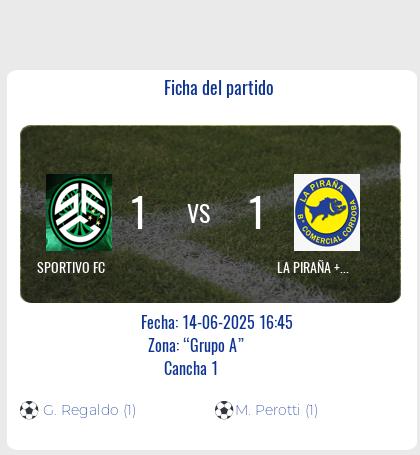 Fecha 12: Finalizo el partido de SPORTIVO FC VS LA PIRAÑA +30