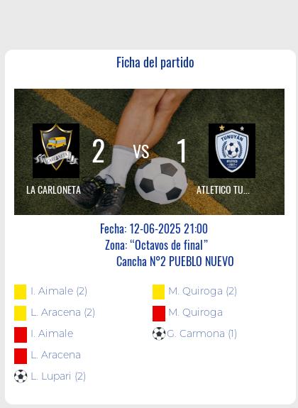 Fecha 1: Finalizo el partido de LA CARLONETA VS ATLETICO TUNUYAN