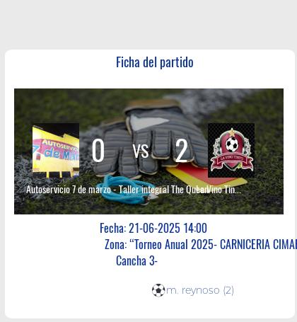 Fecha 14: Finalizo el partido de Autoservicio 7 de marzo - Taller integral The Queen VS La Vino Tinto