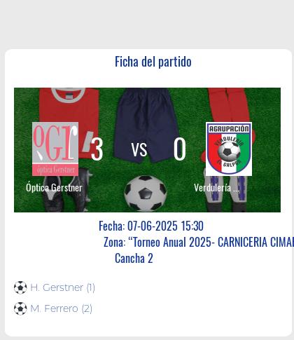 Fecha 12: Finalizo el partido de Óptica Gerstner VS Verdulería El Galpón