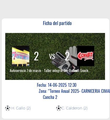 Fecha 13: Finalizo el partido de Autoservicio 7 de marzo - Taller integral The Queen VS Confi Snack 2025