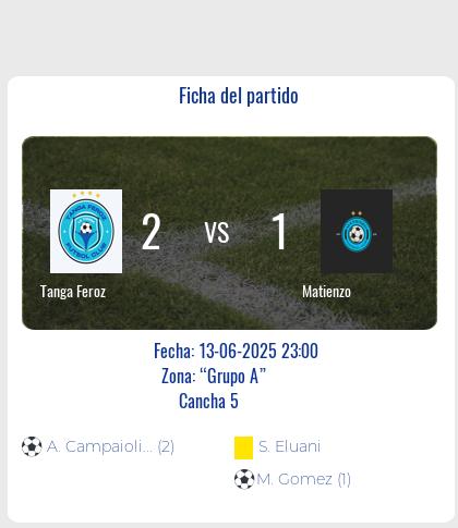 Fecha 9: Finalizo el partido de Tanga Feroz VS Matienzo