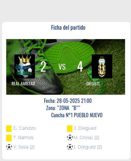 Fecha 13: Finalizo el partido de REAL AMISTAD VS DIEGOTE