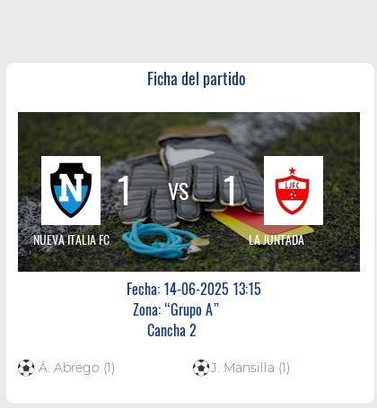 Fecha 12: Finalizo el partido de NUEVA ITALIA FC VS LA JUNTADA
