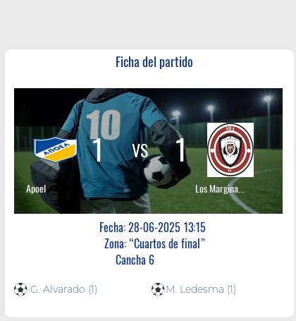 Fecha 1: Finalizo el partido de Apoel VS Los Marginales FC